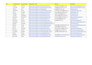 do online research, typing and web research